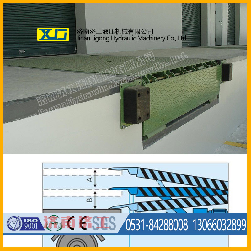 固定式登車橋尺寸 固定式登車橋尺寸